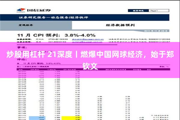 炒股用杠杆 21深度丨燃爆中国网球经济，始于郑钦文