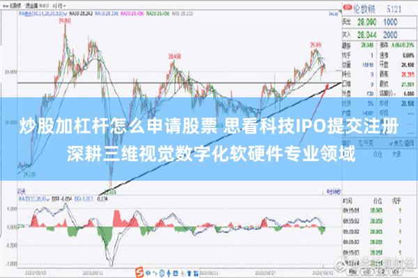 炒股加杠杆怎么申请股票 思看科技IPO提交注册 深耕三维视觉数字化软硬件专业领域