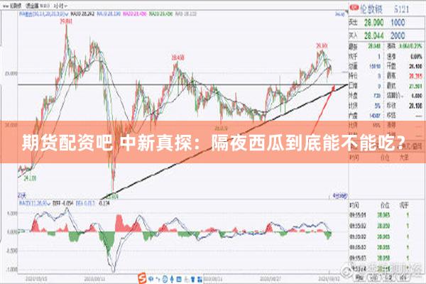 期货配资吧 中新真探：隔夜西瓜到底能不能吃？