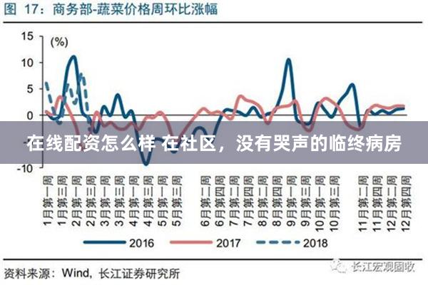 在线配资怎么样 在社区，没有哭声的临终病房