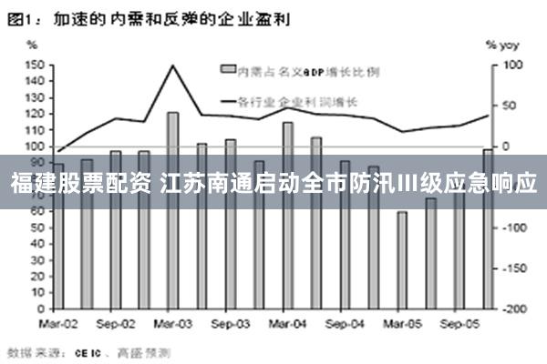 福建股票配资 江苏南通启动全市防汛Ⅲ级应急响应