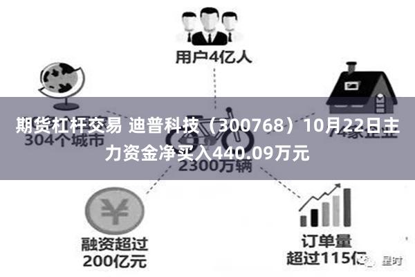 期货杠杆交易 迪普科技（300768）10月22日主力资金净买入440.09万元