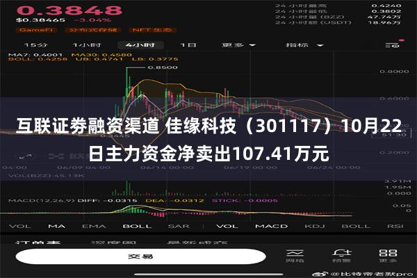 互联证劵融资渠道 佳缘科技（301117）10月22日主力资金净卖出107.41万元