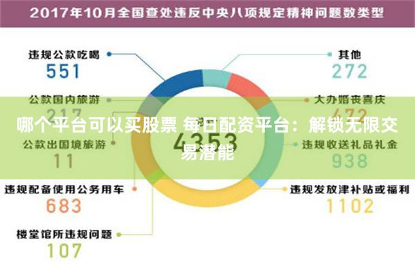 哪个平台可以买股票 每日配资平台：解锁无限交易潜能