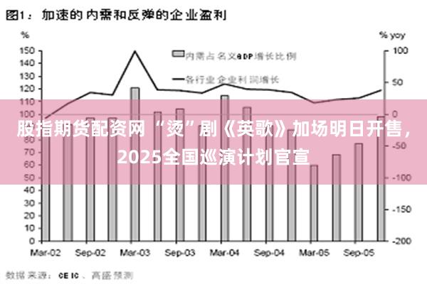 股指期货配资网 “烫”剧《英歌》加场明日开售，2025全国巡演计划官宣