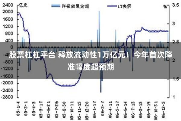 股票杠杠平台 释放流动性1万亿元！今年首次降准幅度超预期