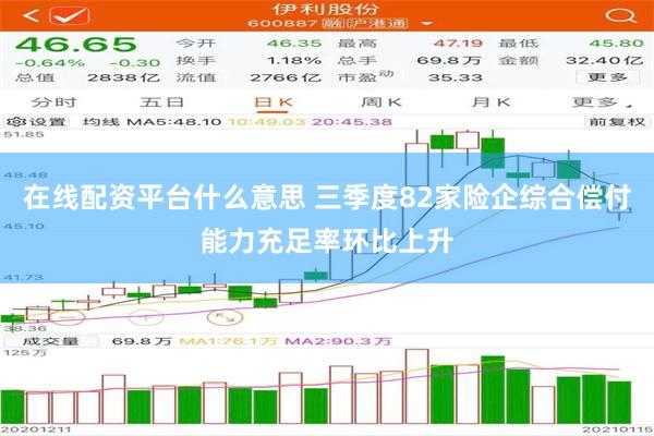 在线配资平台什么意思 三季度82家险企综合偿付能力充足率环比上升