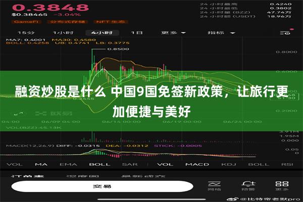 融资炒股是什么 中国9国免签新政策，让旅行更加便捷与美好