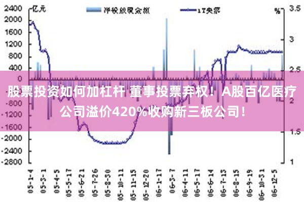 股票投资如何加杠杆 董事投票弃权！A股百亿医疗公司溢价420%收购新三板公司！