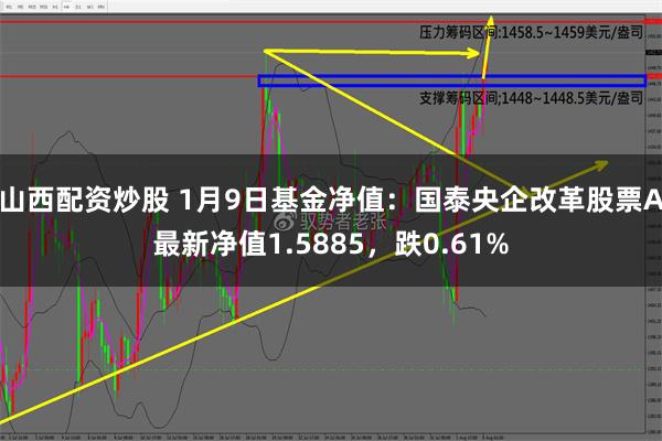 山西配资炒股 1月9日基金净值：国泰央企改革股票A最新净值1.5885，跌0.61%