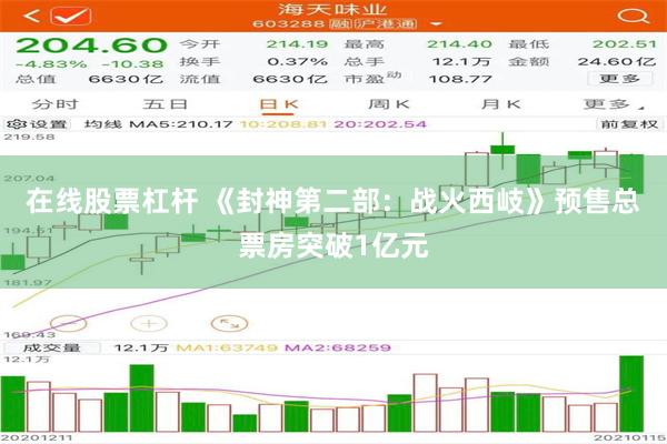 在线股票杠杆 《封神第二部：战火西岐》预售总票房突破1亿元