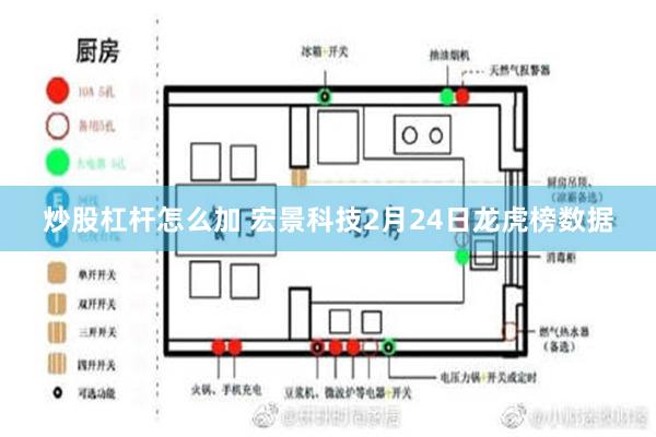 炒股杠杆怎么加 宏景科技2月24日龙虎榜数据